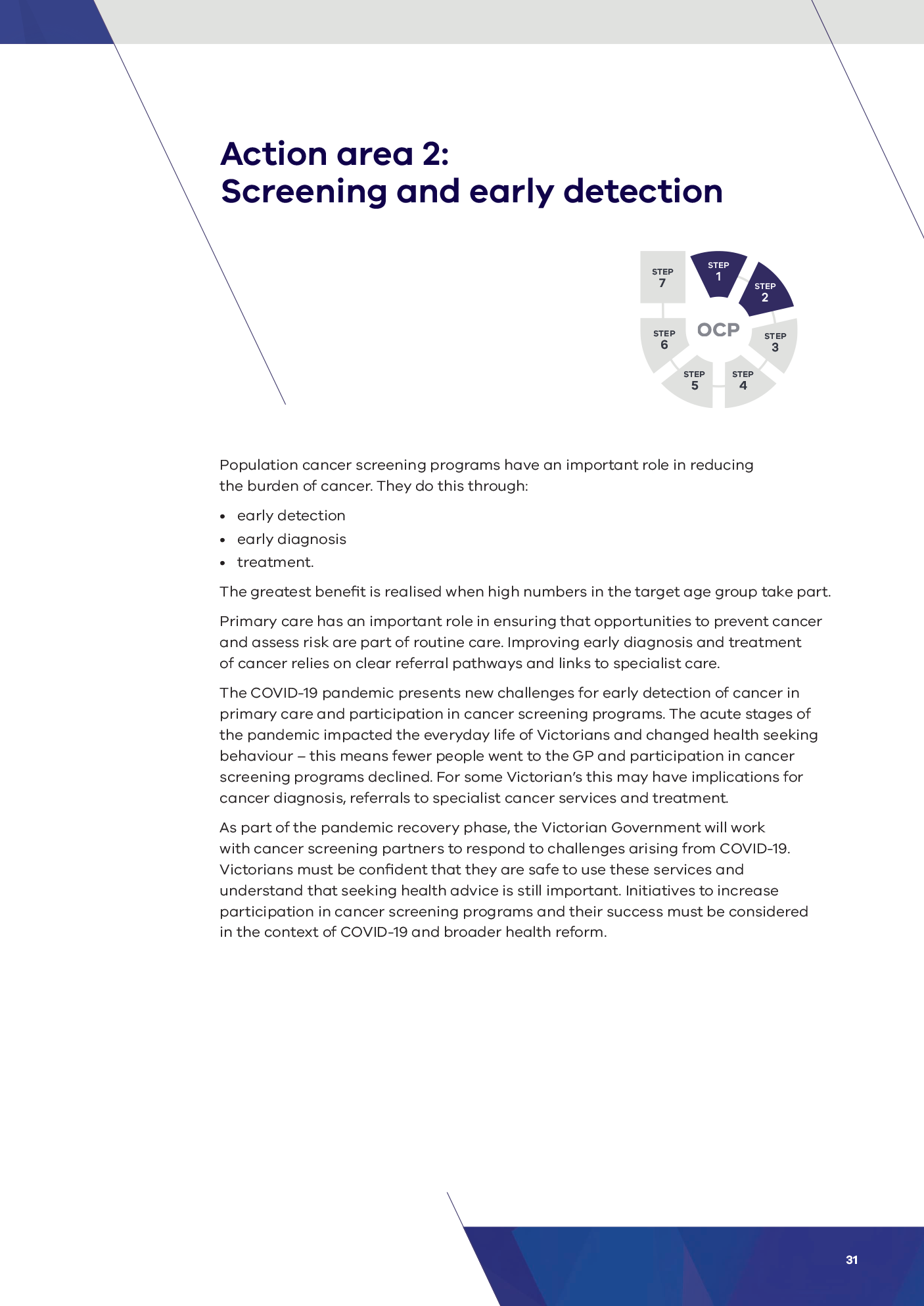 Cancer Plan 2020-2024_Improving cancer outcomes for all Victorians-37.png