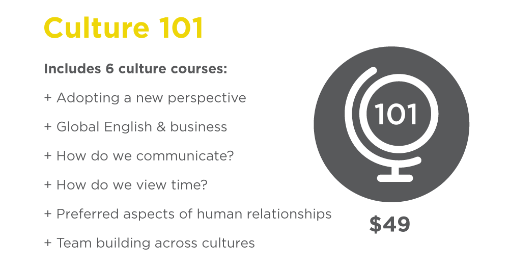 Culture-Cloud-101-Square-.gif