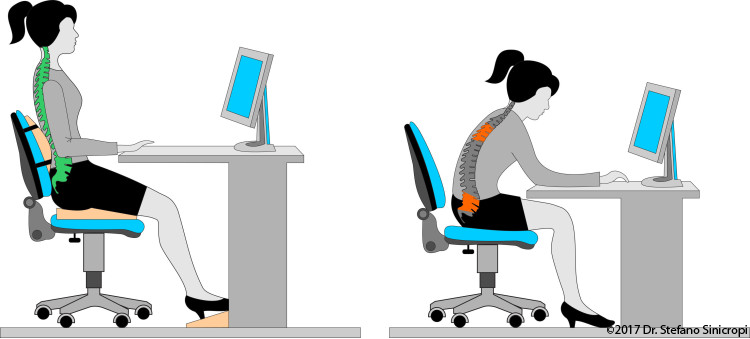 The practice of yoga is uniquely suited to combating mental and physical issues associated with long hours seated at a desk. 