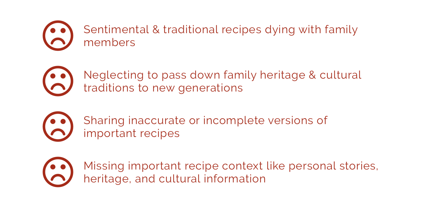 NooshTube User Problems.png