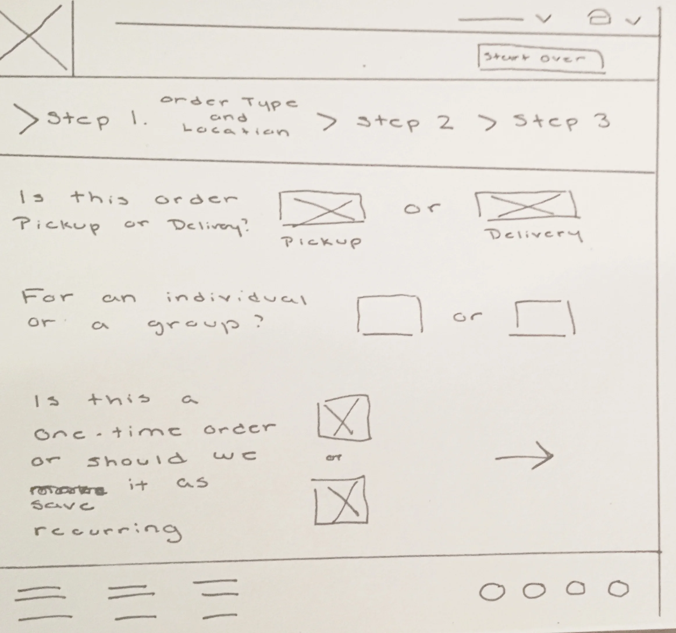 Order Step 1, Design A