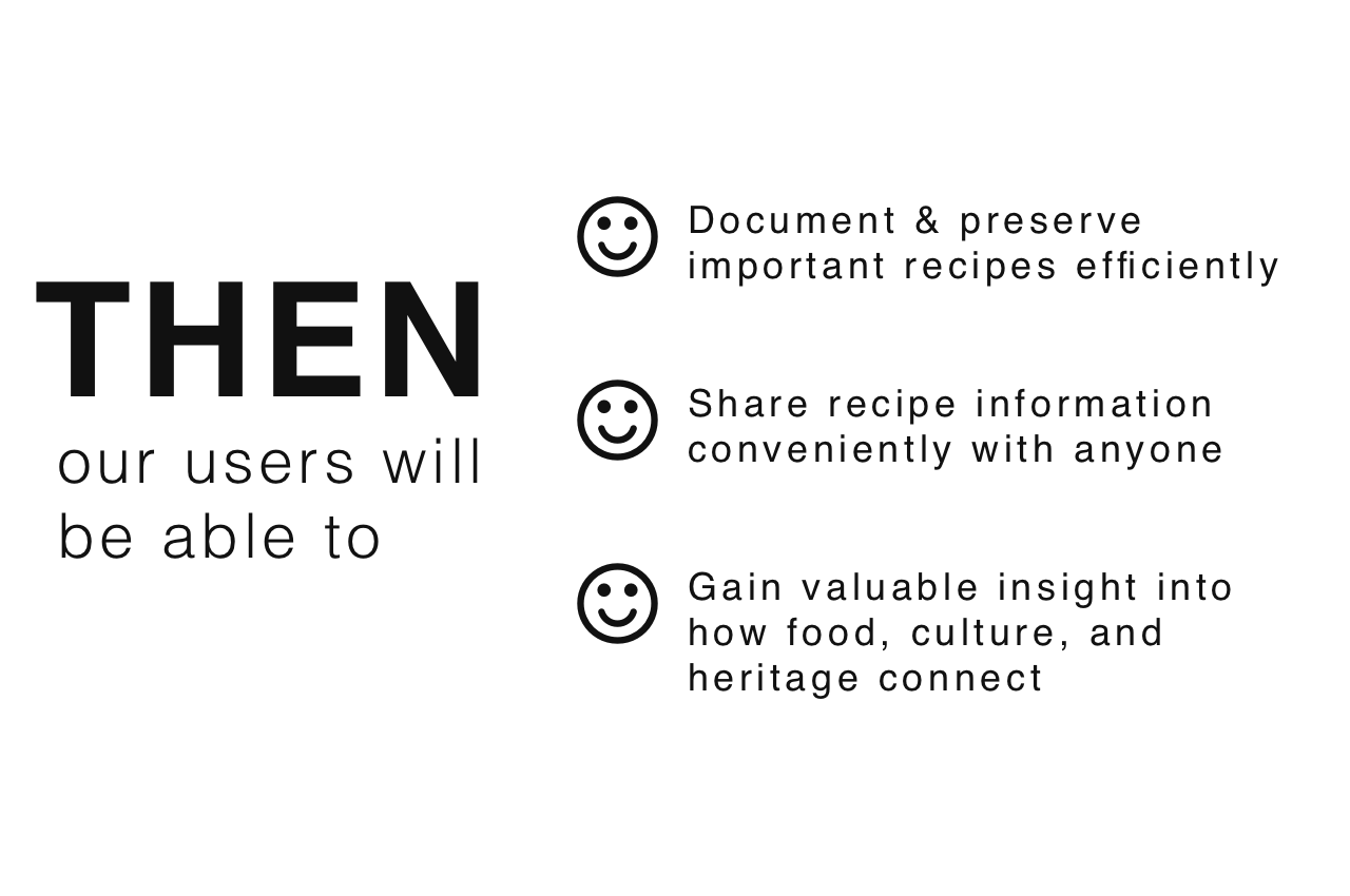 Roots THEN Statements.png