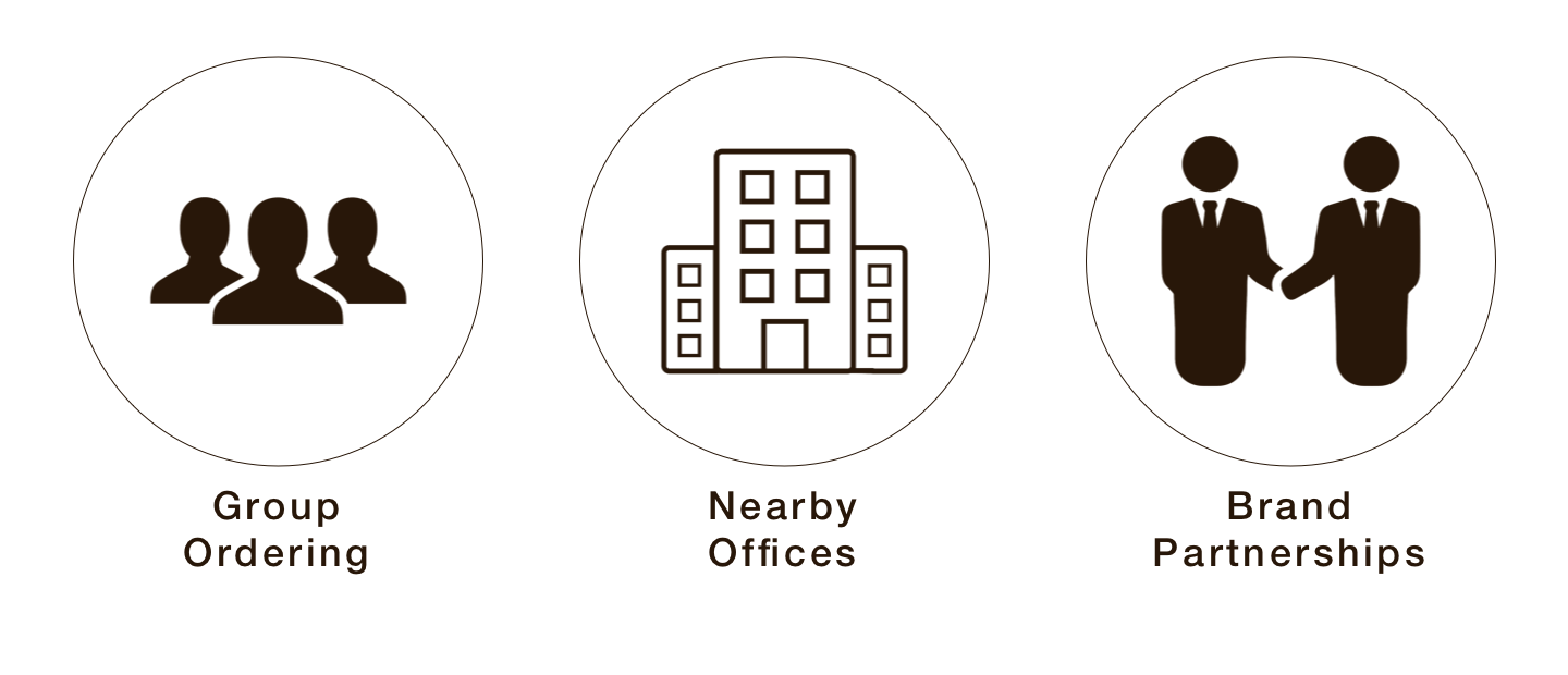 Opportunity Icons A.png