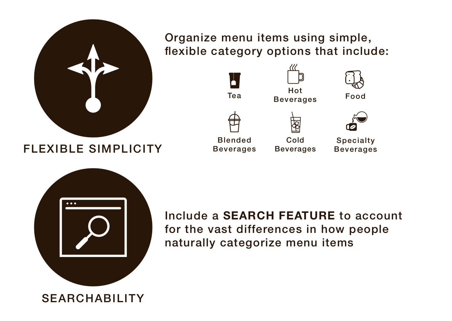 Card Sort Insights.png