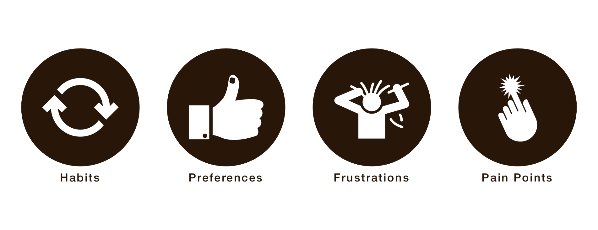 Understand Users.png