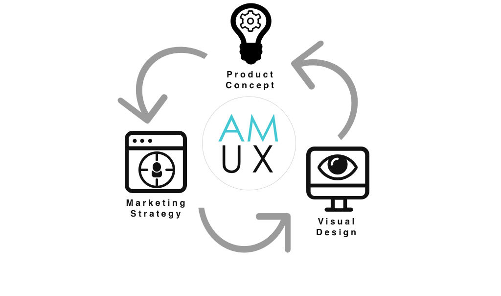 dashNEWS next steps.png