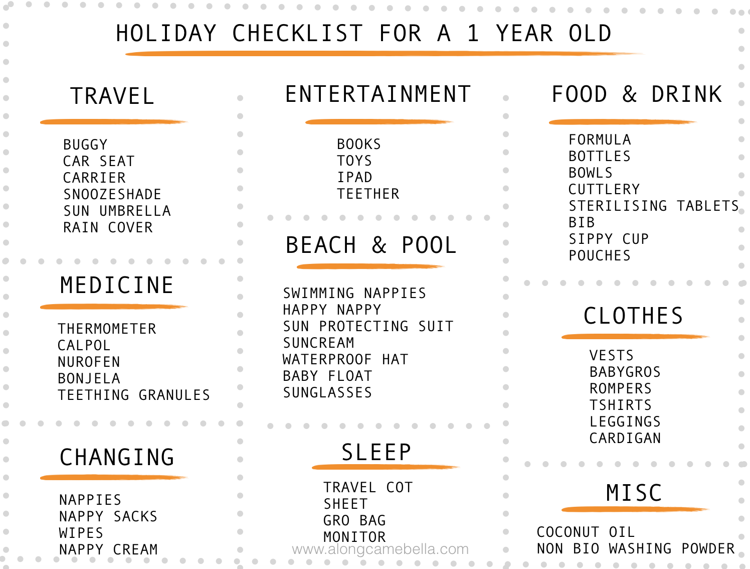 Holiday checklist for a one year old 