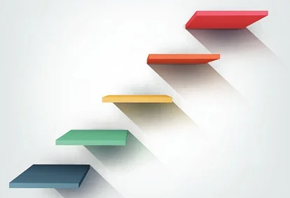 Not All Types of Collaboration Are Equal