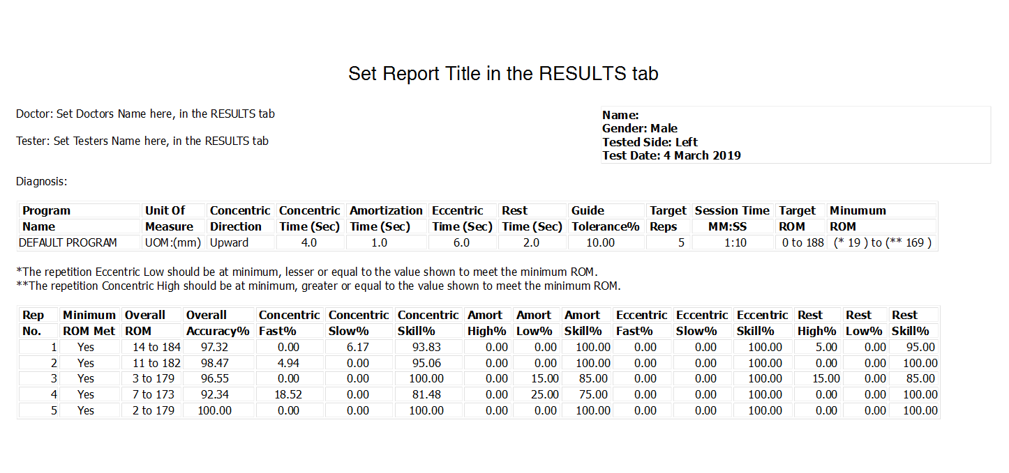 Click on the report to enlarge