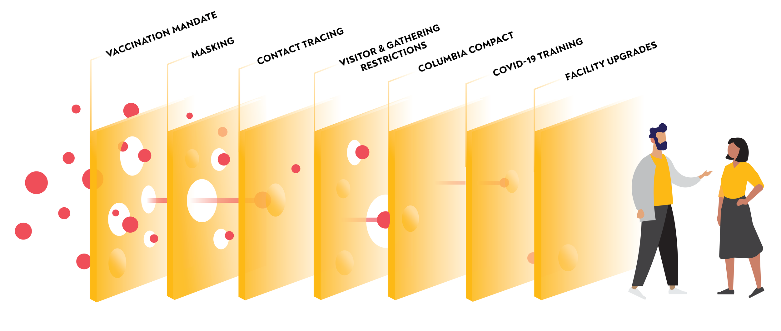 Layered Protection graphic_2-01.png
