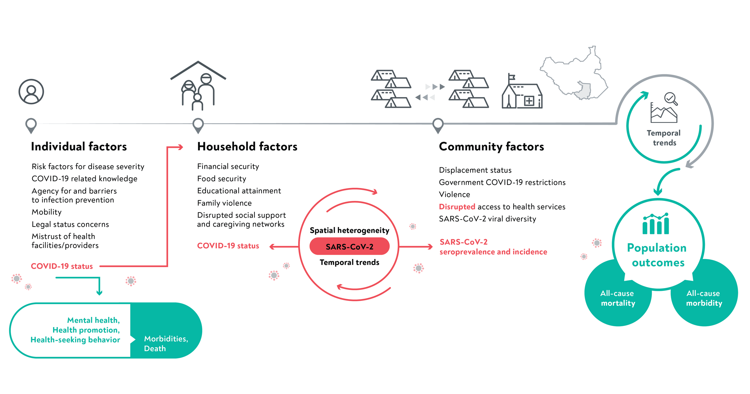 Draft Framework_2-js.png