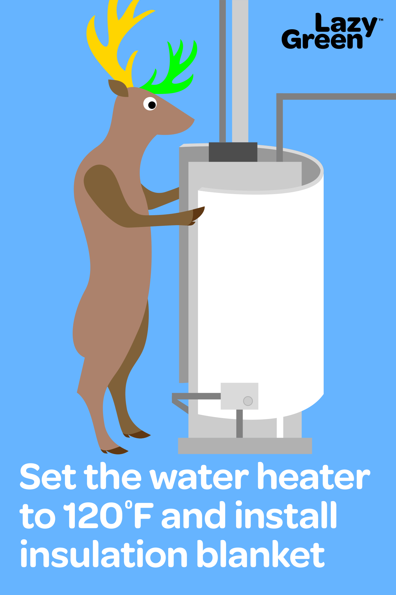 Lazy Green — Energy Saving Tip by Caribou Set the water heater to 120⁰F and install insulation