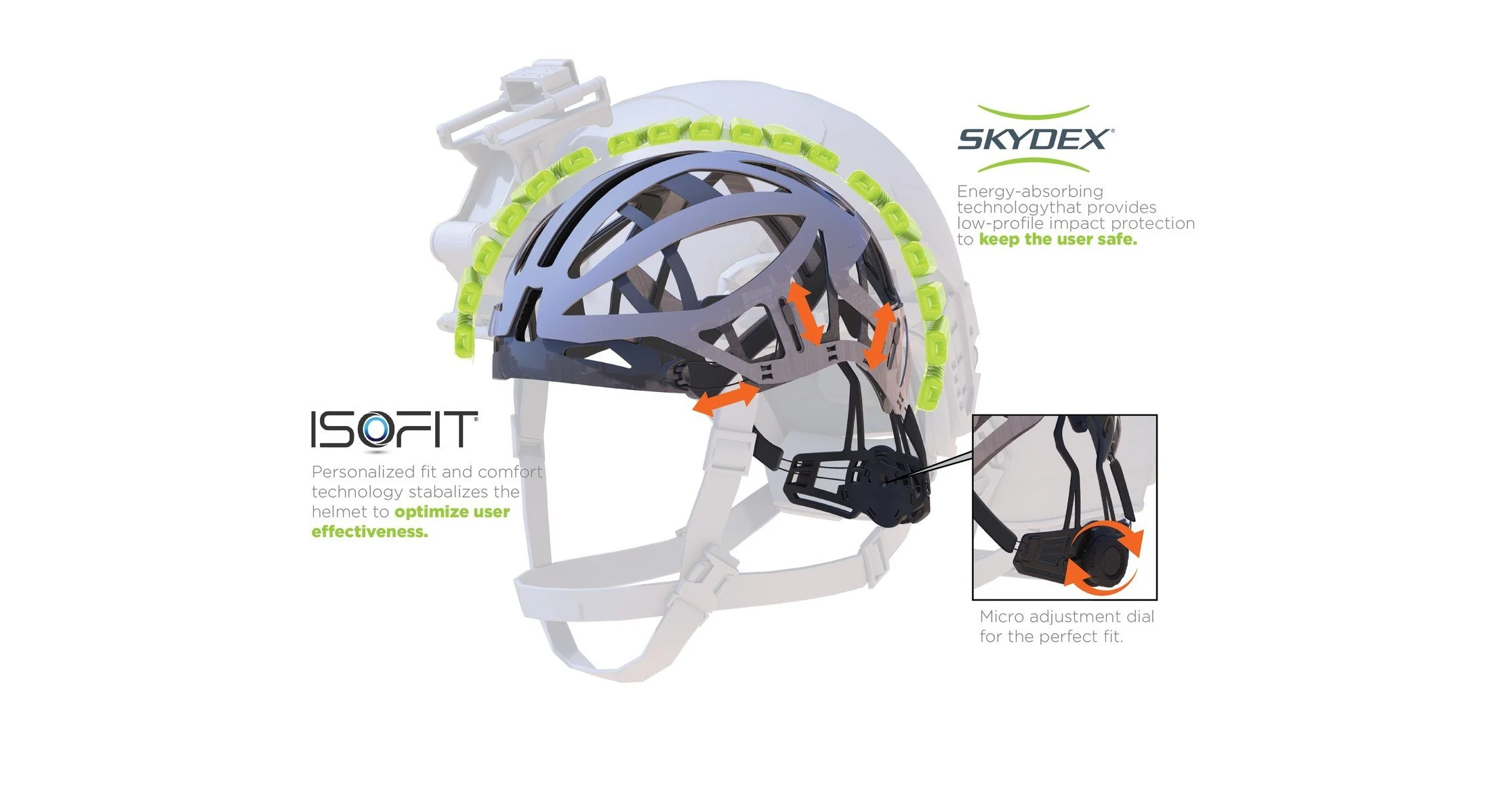 Not Your Grandfather’s Military Helmet: SKYDEX Spearheads Combat Protection