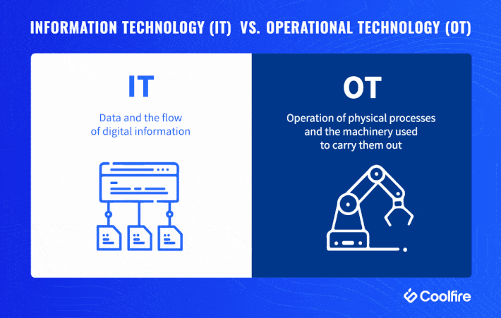 The Rise of IT/OT Convergence in Industry 4.0