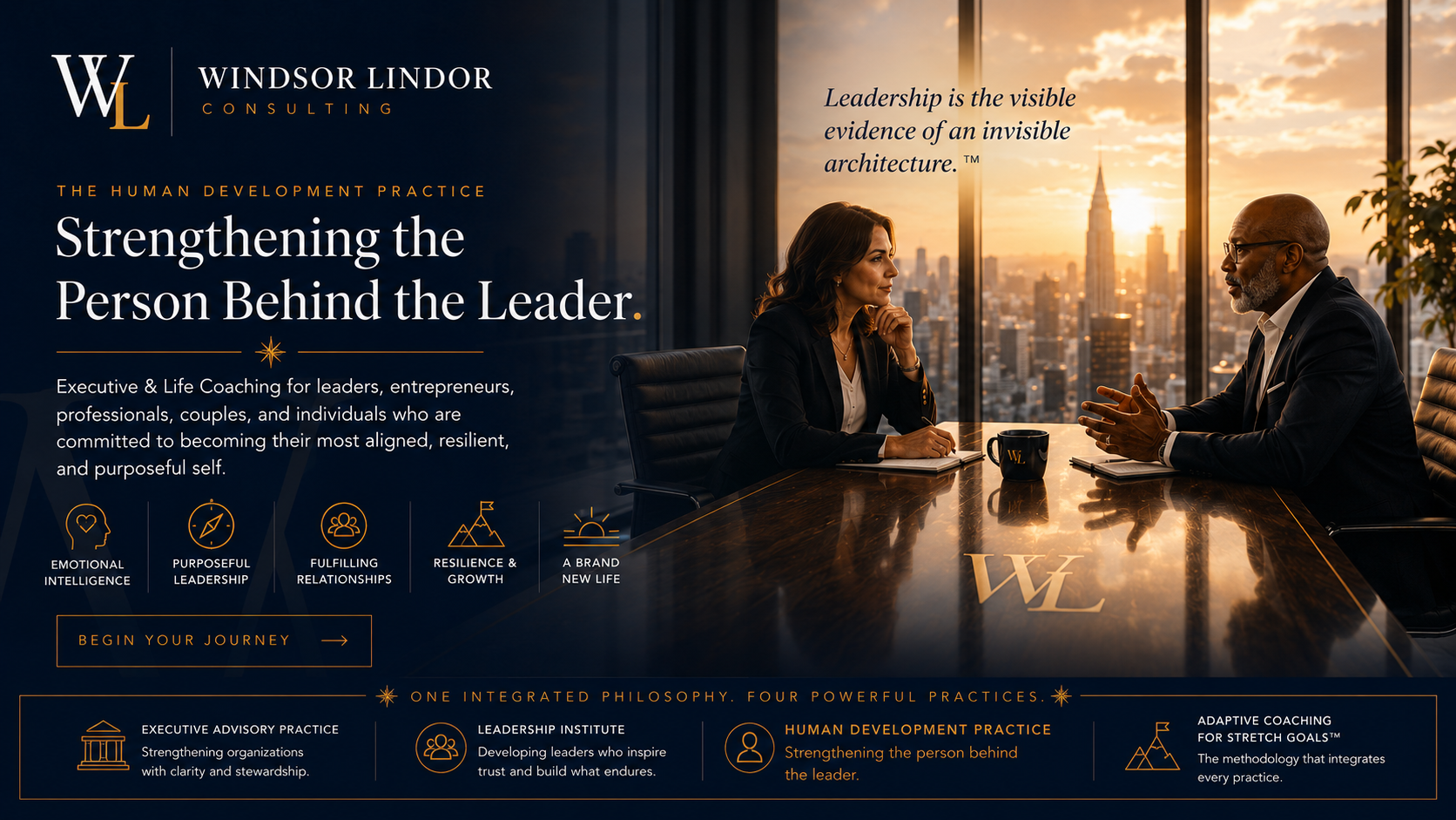 Featuring an executive coaching conversation that symbolizes the development of emotional intelligence, executive presence, purposeful leadership, resilience, and personal transformation.