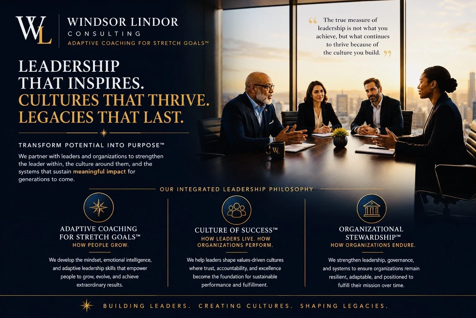 Windsor Lindor Consulting's integrated leadership philosophy for building stronger leaders, thriving cultures, and enduring organizations.