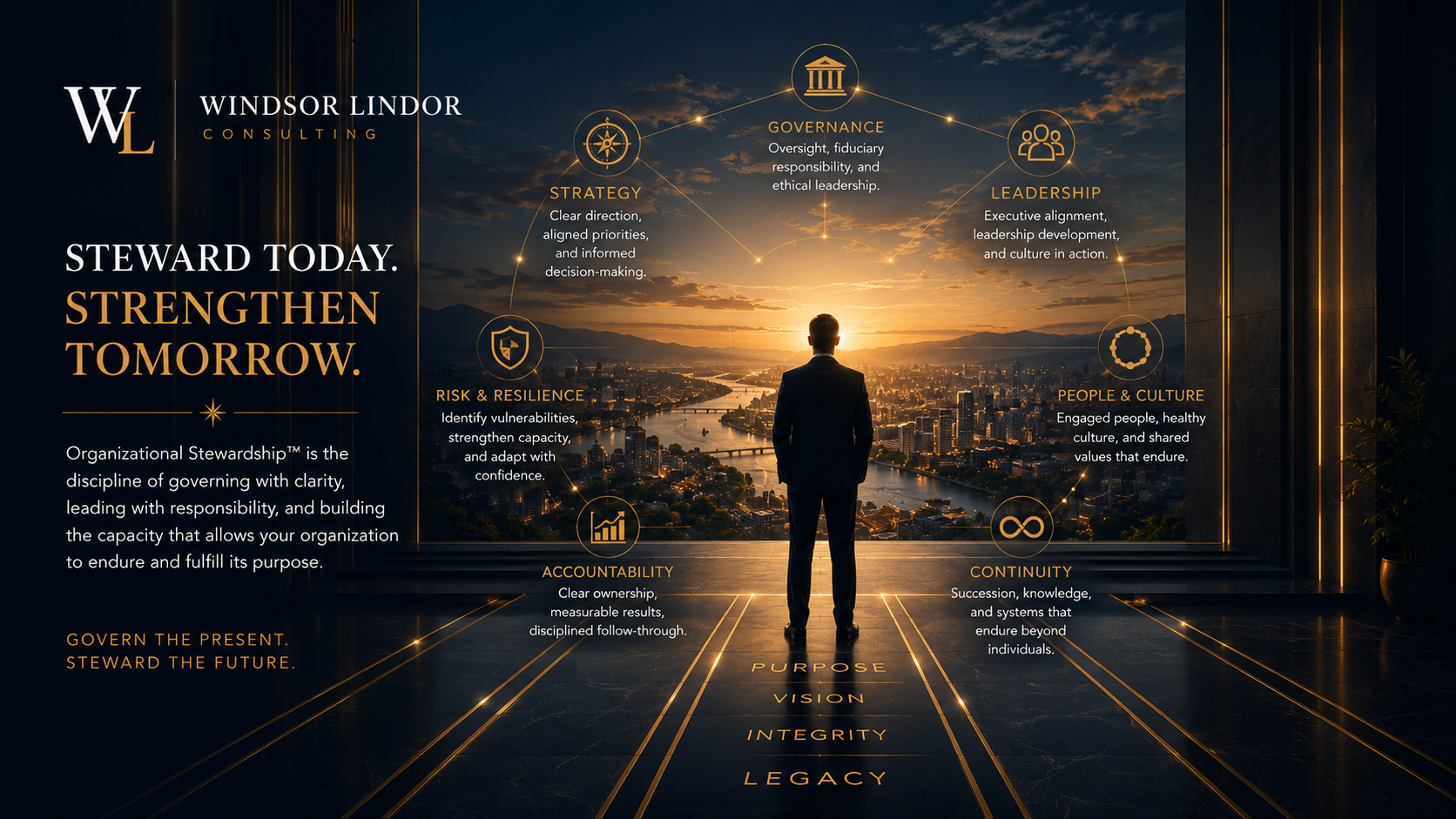 Gender-neutral executive overlooking an interconnected organizational landscape representing governance, strategy, leadership, resilience, and long-term stewardship.