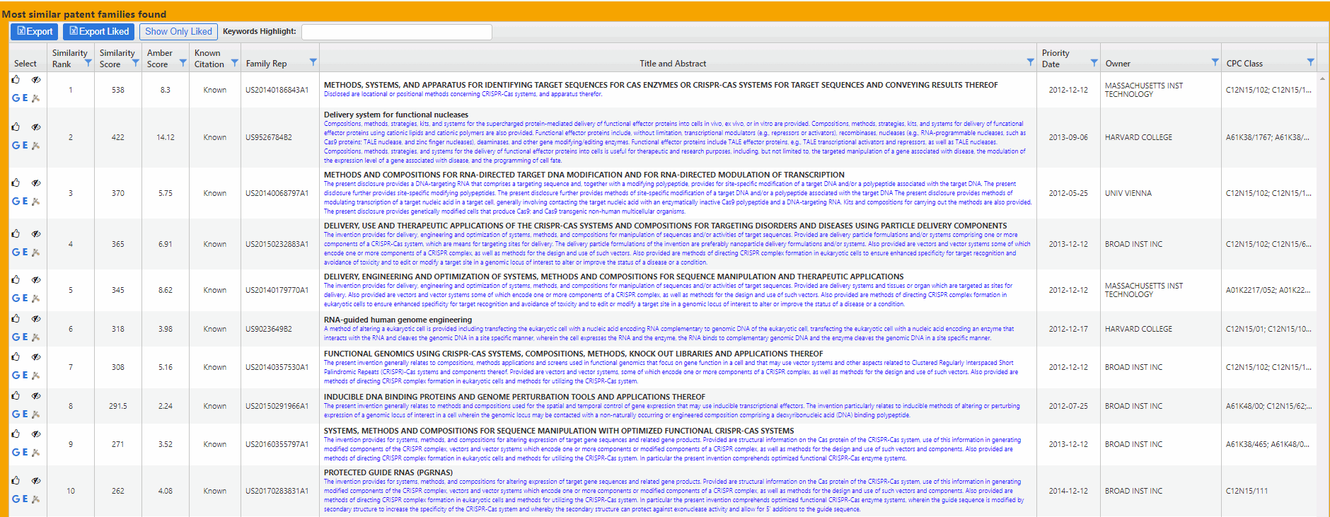 Crispr_top10 patents.gif