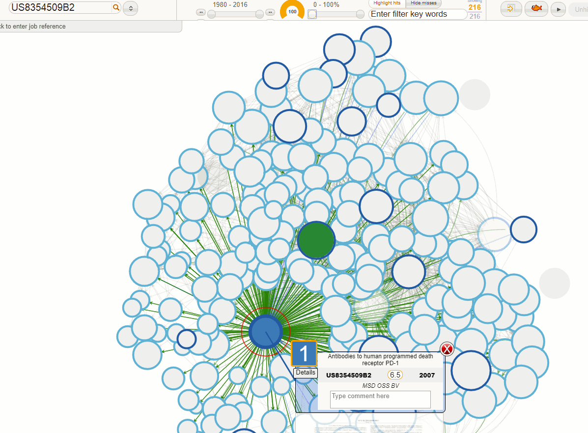 US8354509 patent network.gif