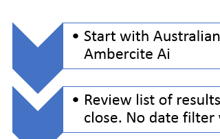 Use Iterative Searching to quickly find patents