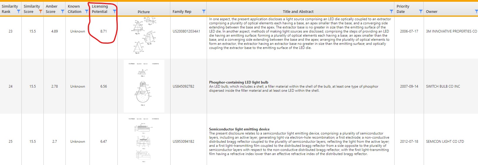 Some led light patents.jpg