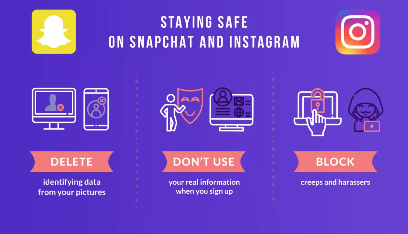 StayingSafeonInstagram&SnapChat_www.callmeharlot.com.png