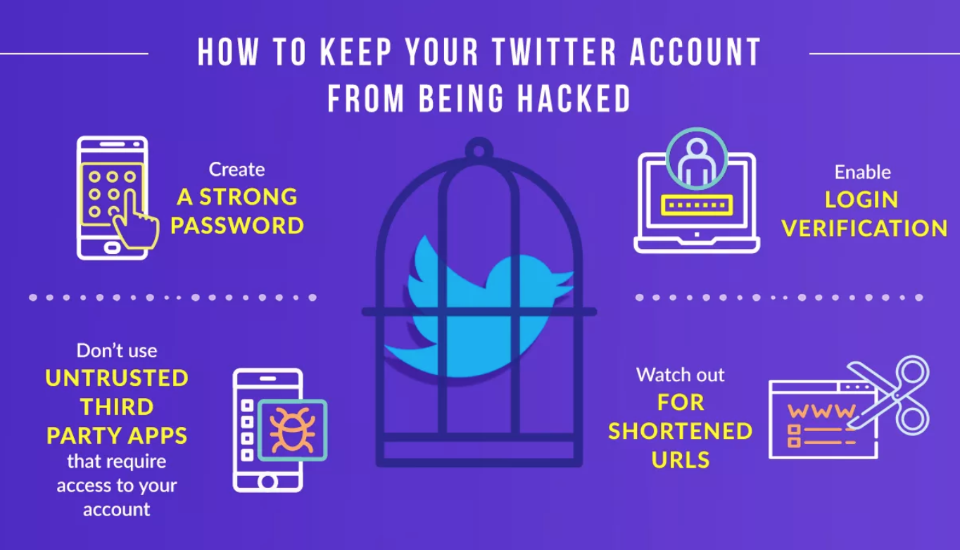 StayingSafeonTwitter_www.callmeharlot.com.png