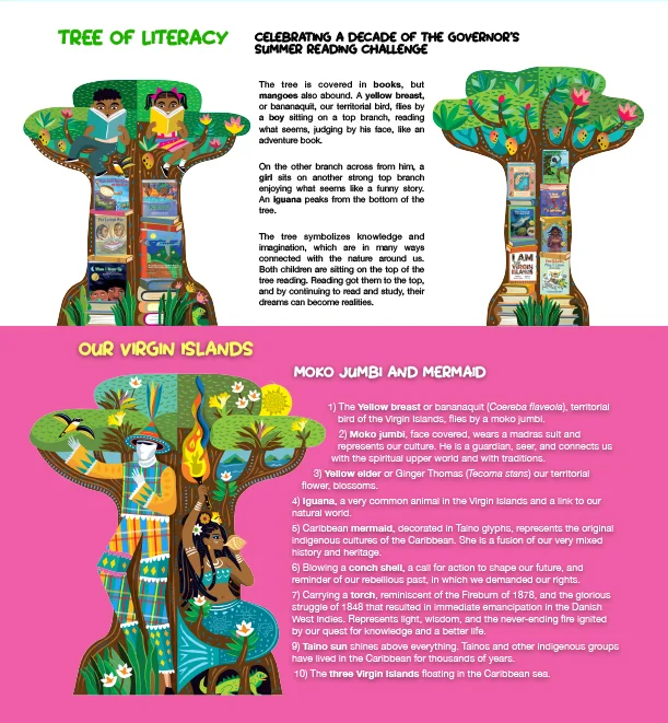 VIDE-Carnival-2018-Tree-Explanation-1.jpg