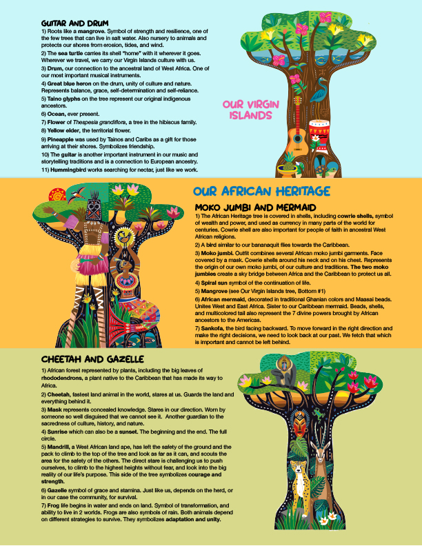 VIDE-Carnival-2018-Tree-Explanation-2.jpg