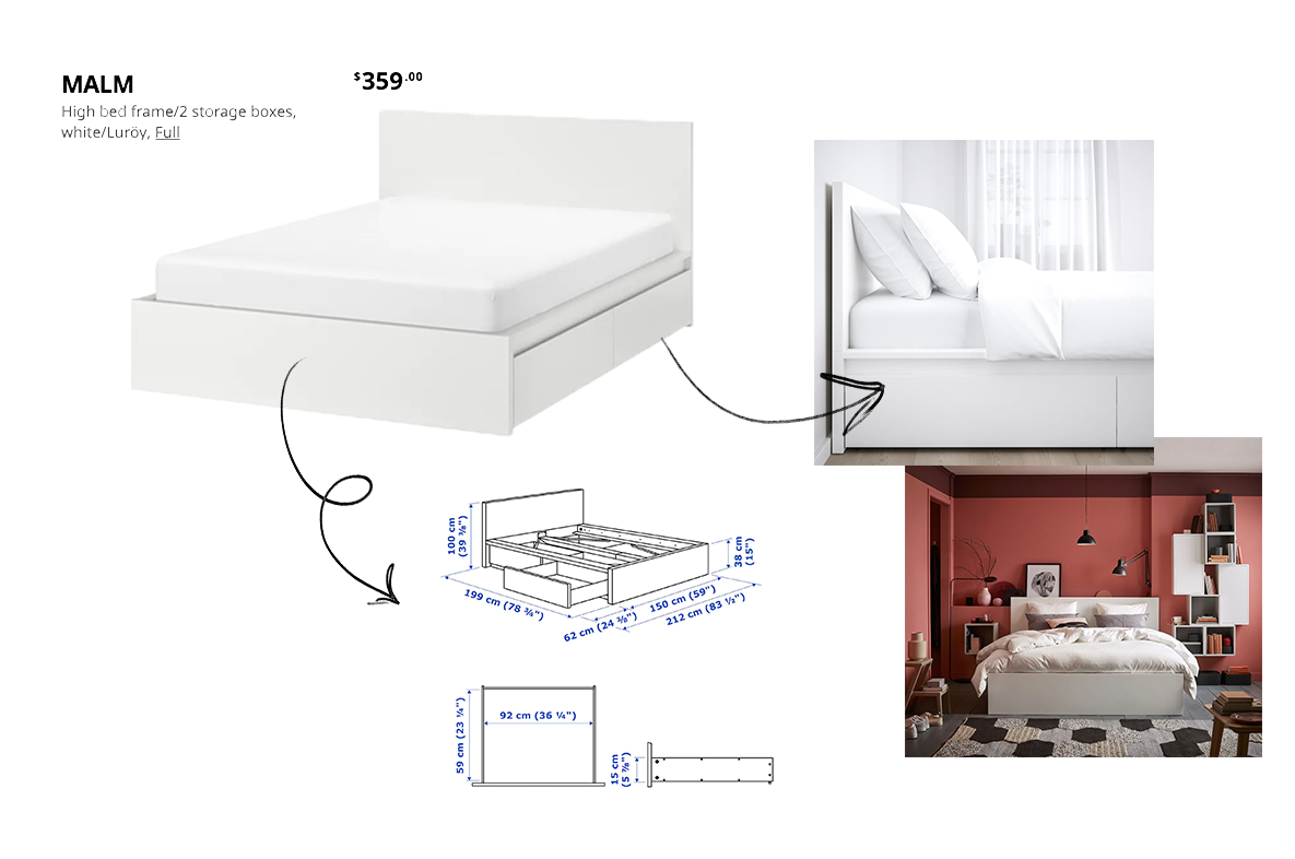 Wainscotting IKEA Bed Hack — The Sorry Girls