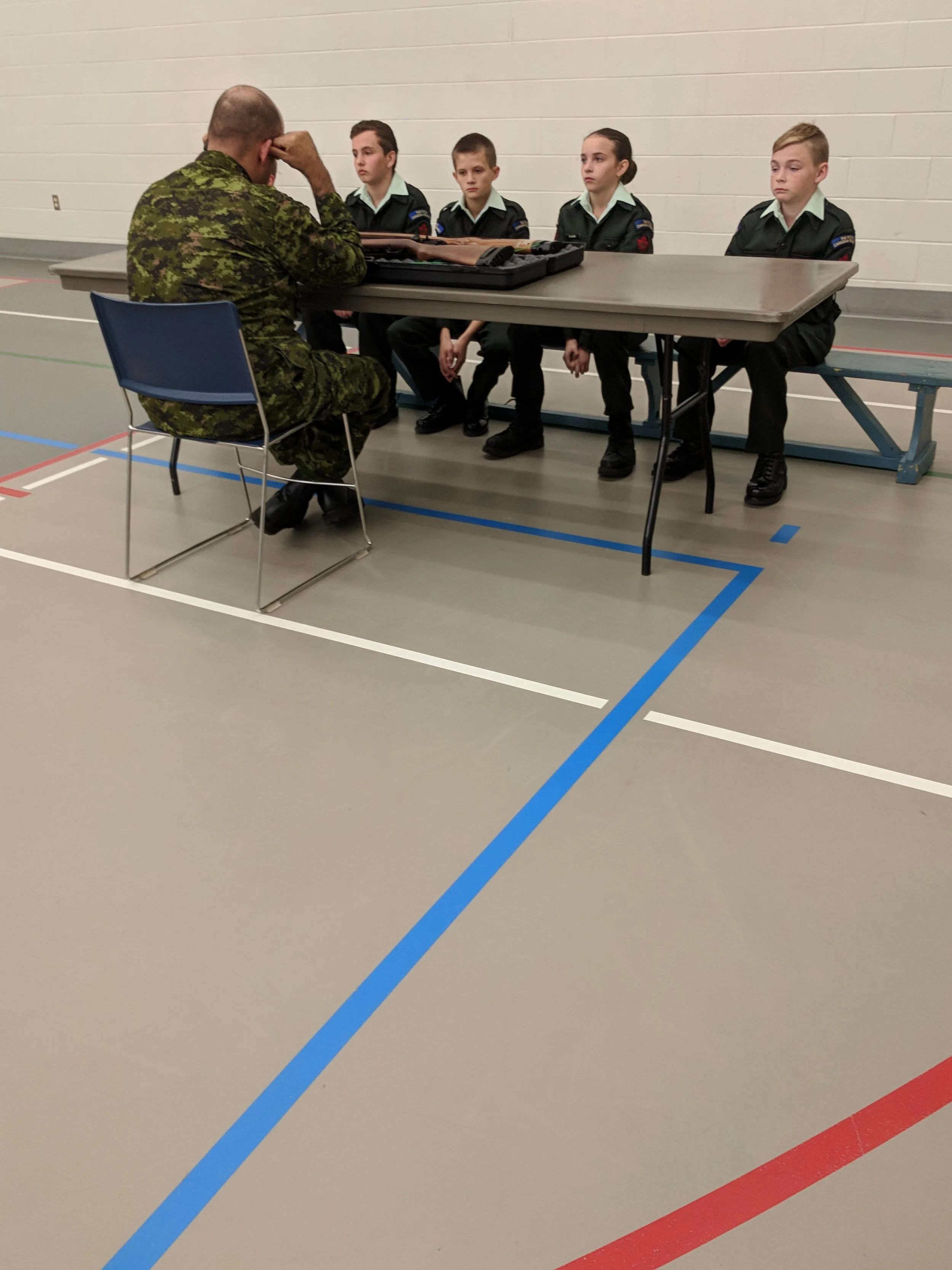 Marksmanship