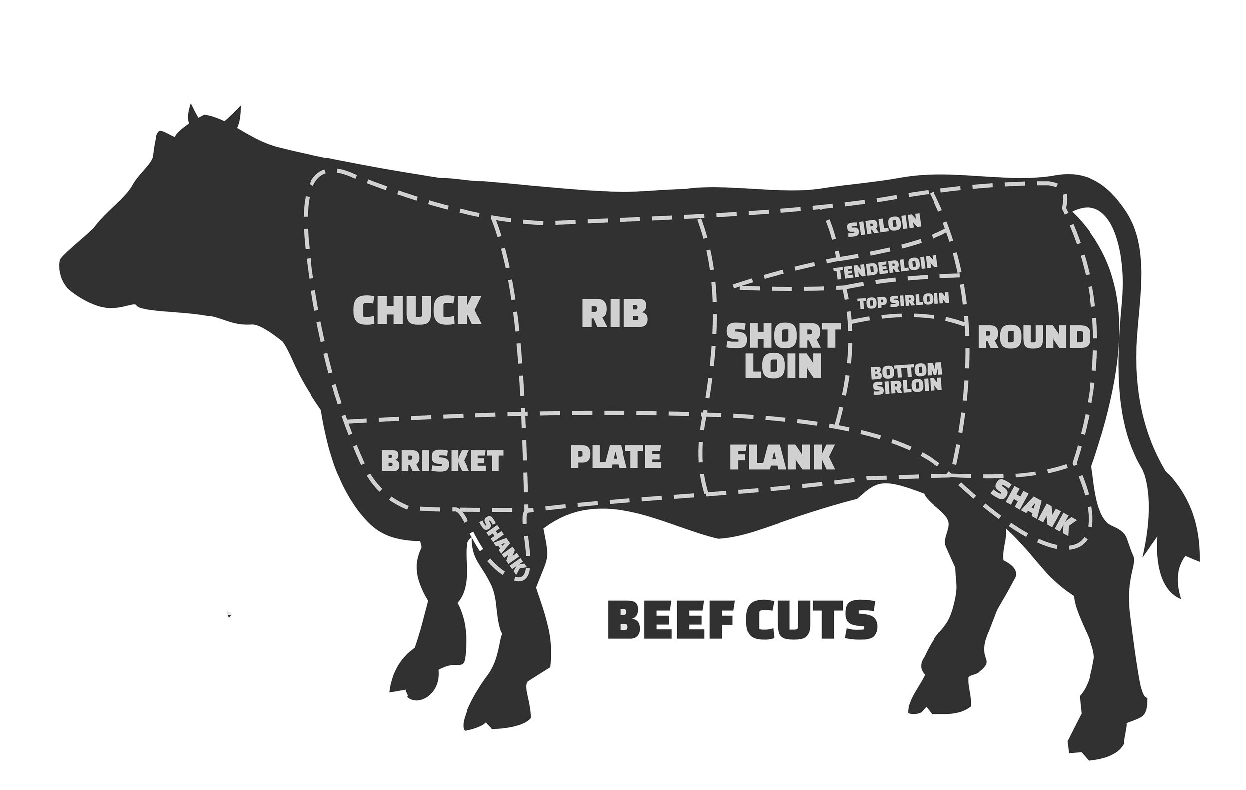 beefsmaller.jpg