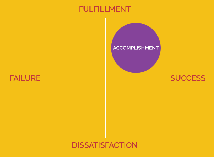 R1_ACCOMPLISHMENT_818X600_1.1_MMT.png