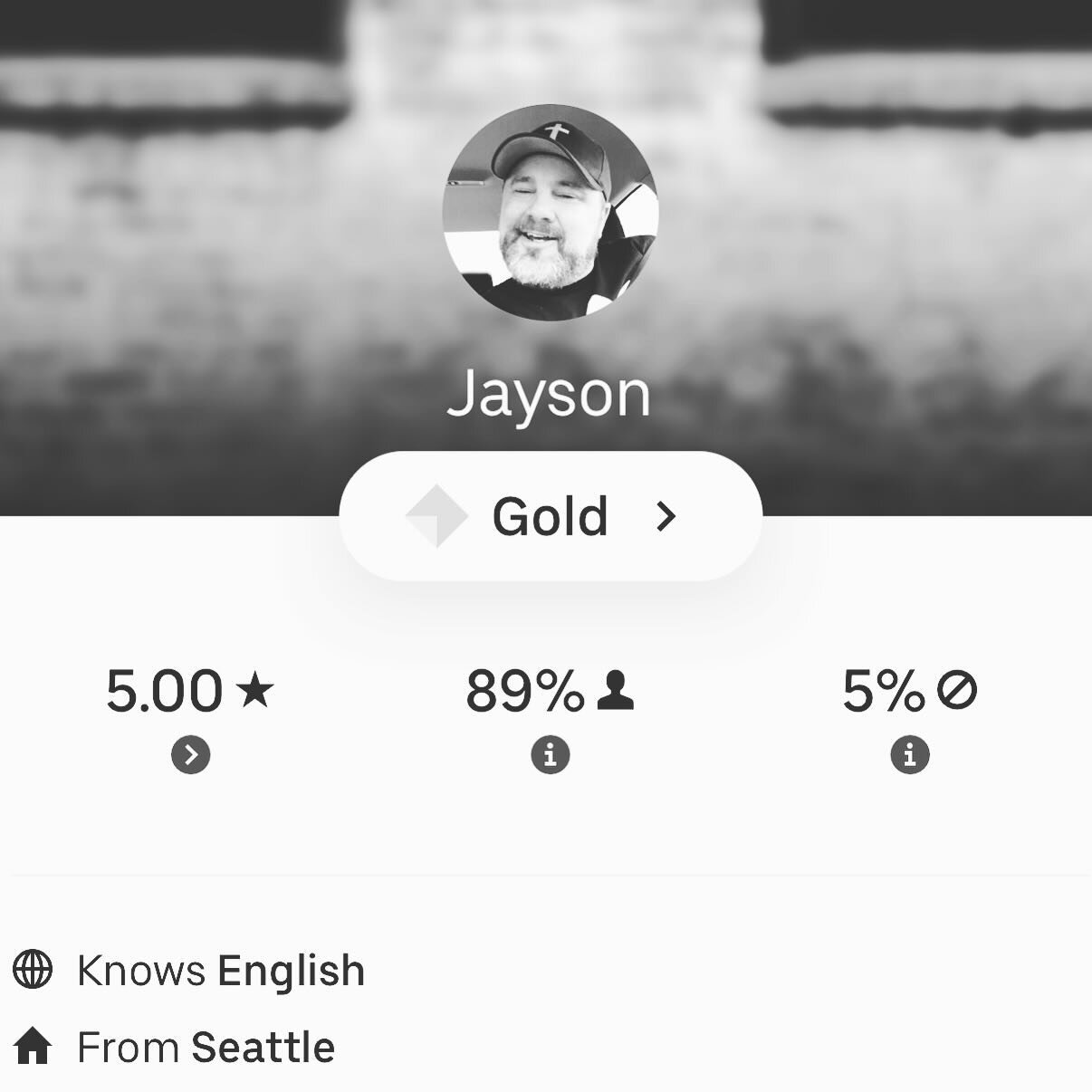 It has taken me almost 8 years to rank a perfect 5.0 rating as a driver. In order to accomplish this feat, one has to receive perfect reviews for the last 500 riders, an almost impossible task.
 
I don&rsquo;t share this for pride, after all, I am si