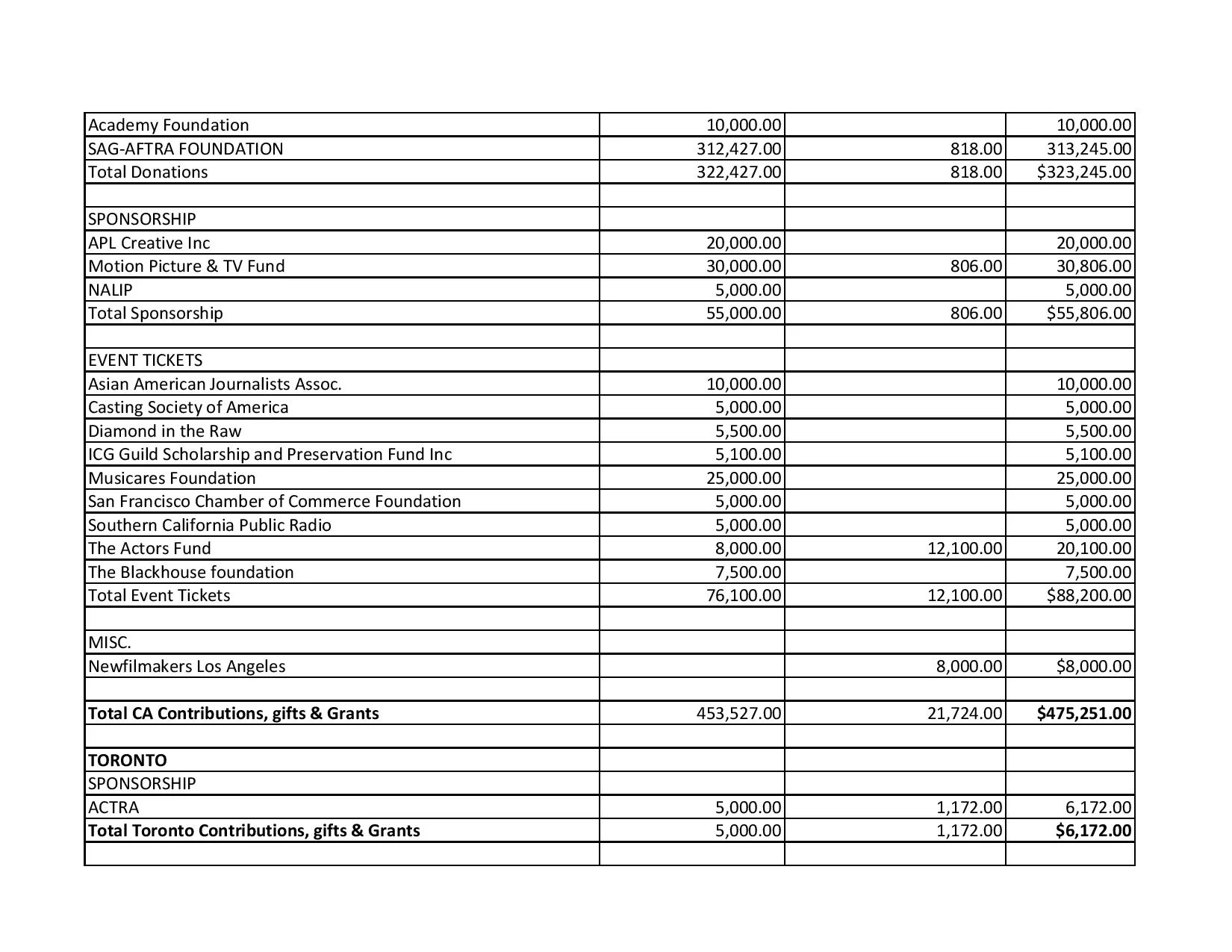 SAG+Audit+V2-page-007.jpg