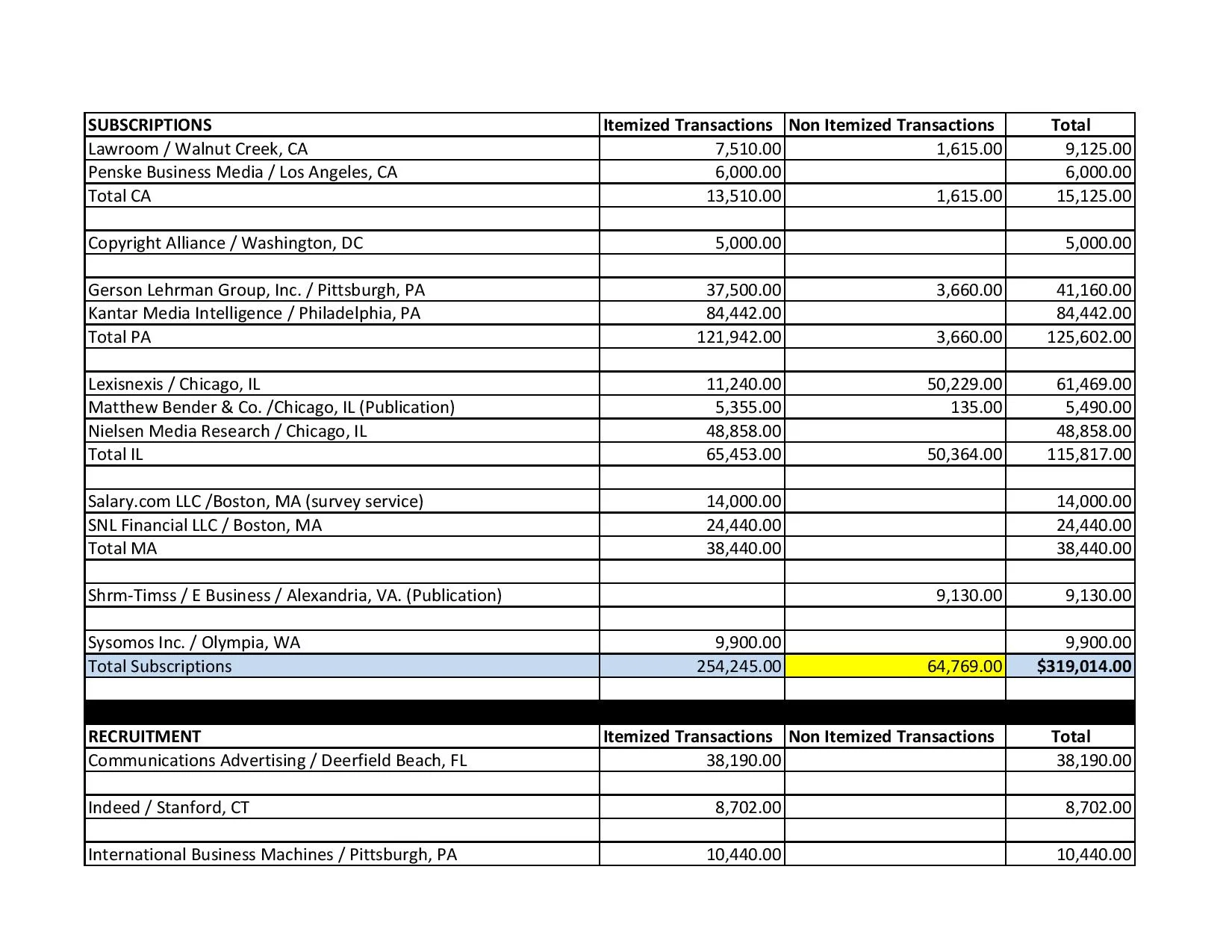 SAG+Audit+V2-page-014.jpg