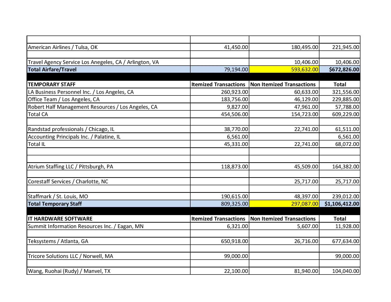 SAG+Audit+V2-page-021.jpg