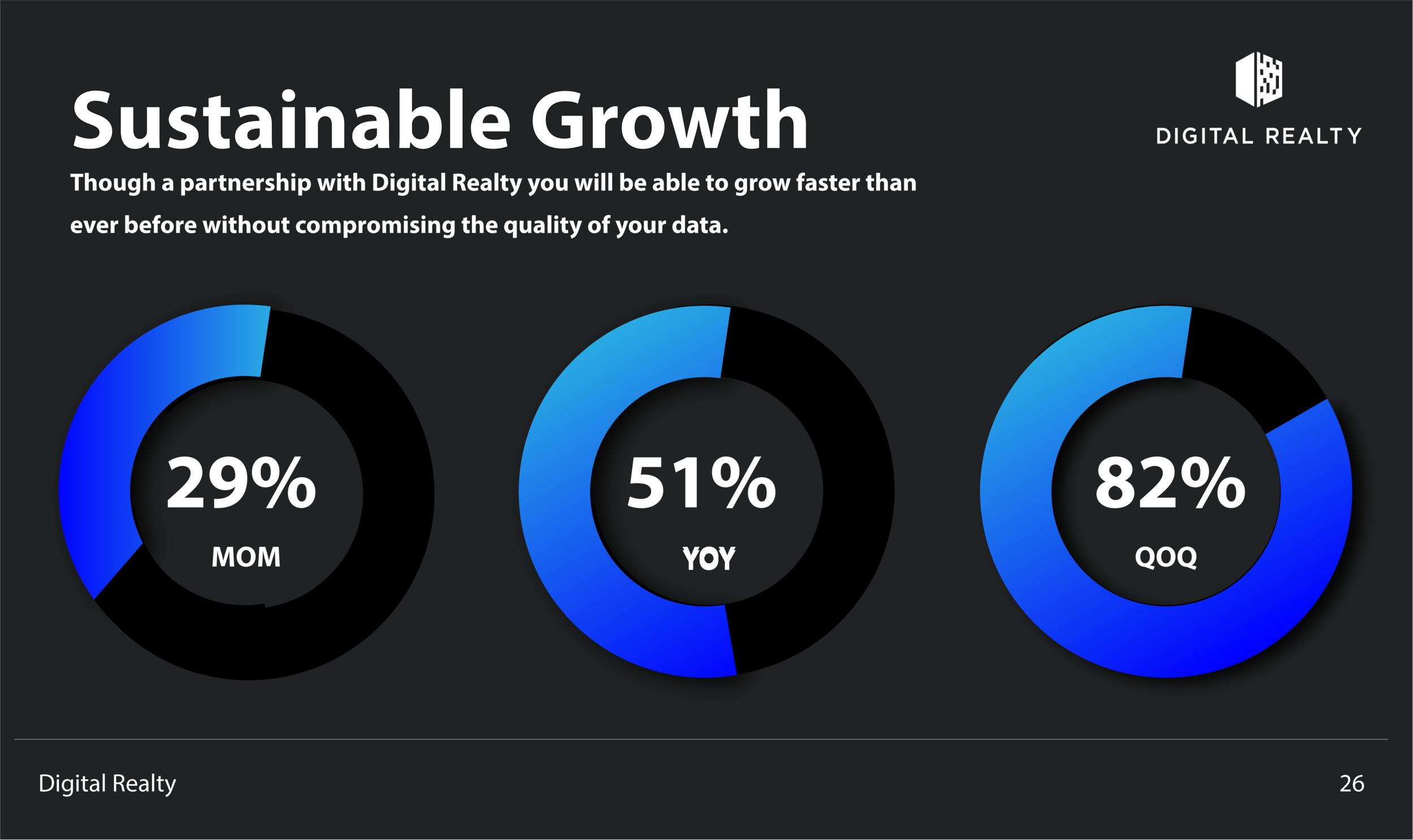 DigitalRealty-09.png