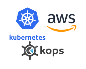 Creating a Kubernetes Cluster in AWS using Kops