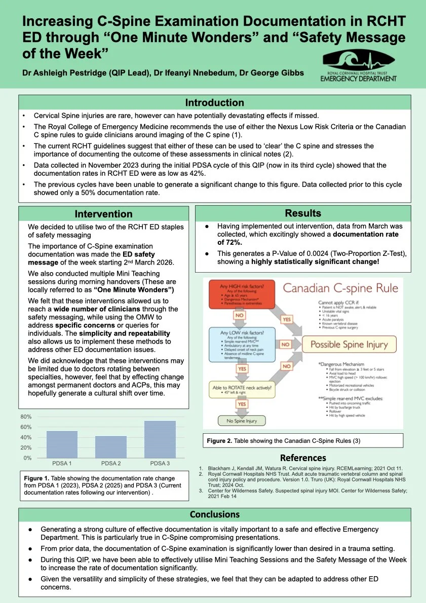 5. C-Spine QIP Poster.001.jpeg
