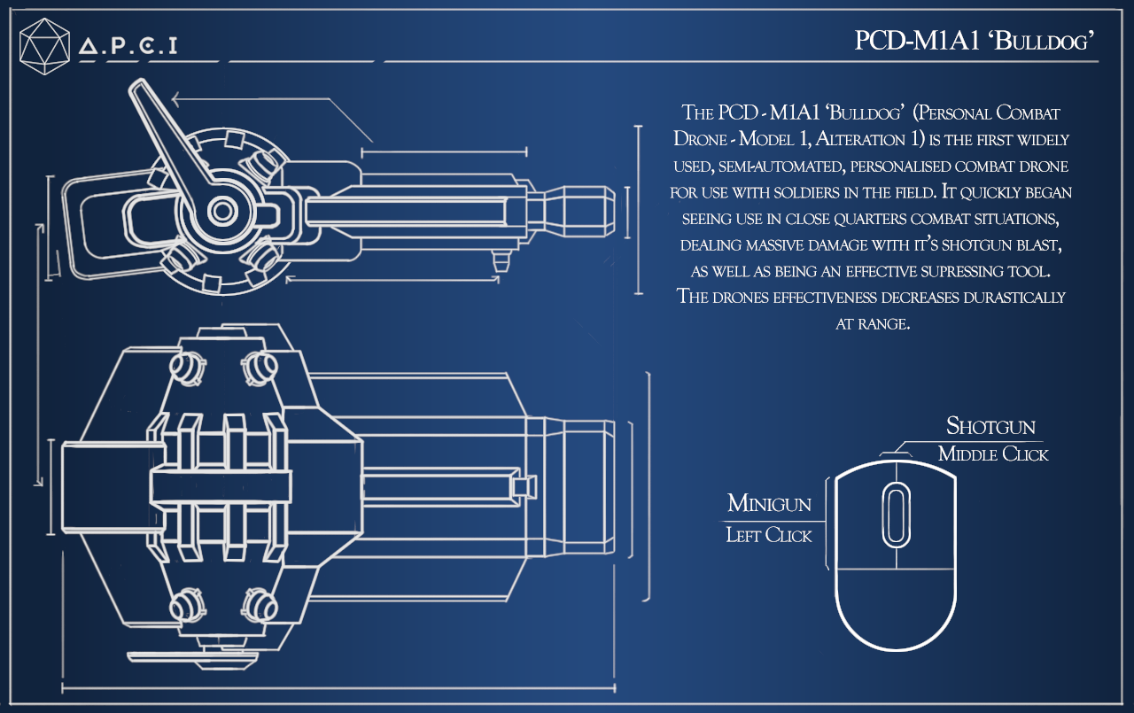 These blueprints will serve as unlocks in game that provide some information about aspects of the in game world.
