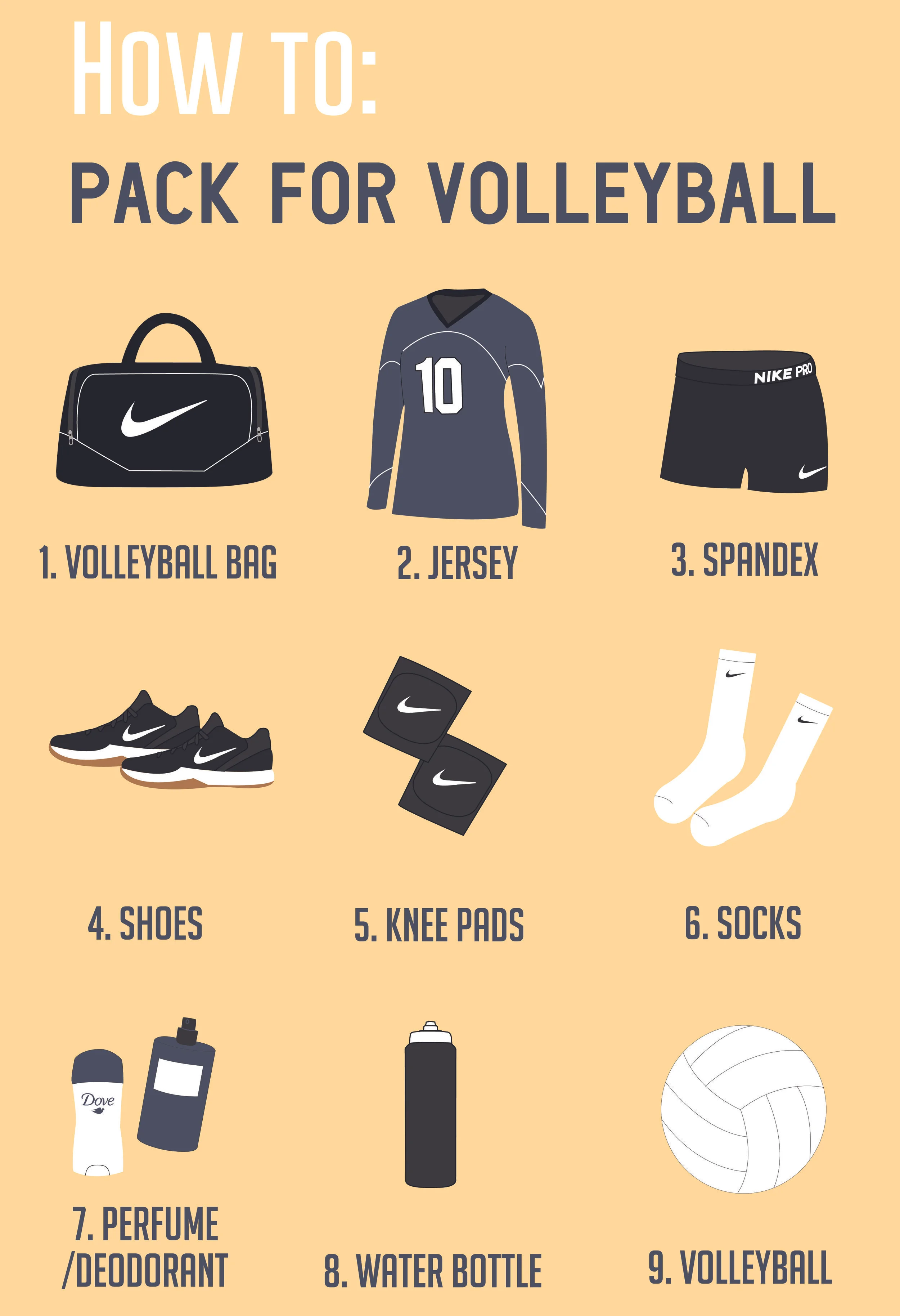 How to Poster