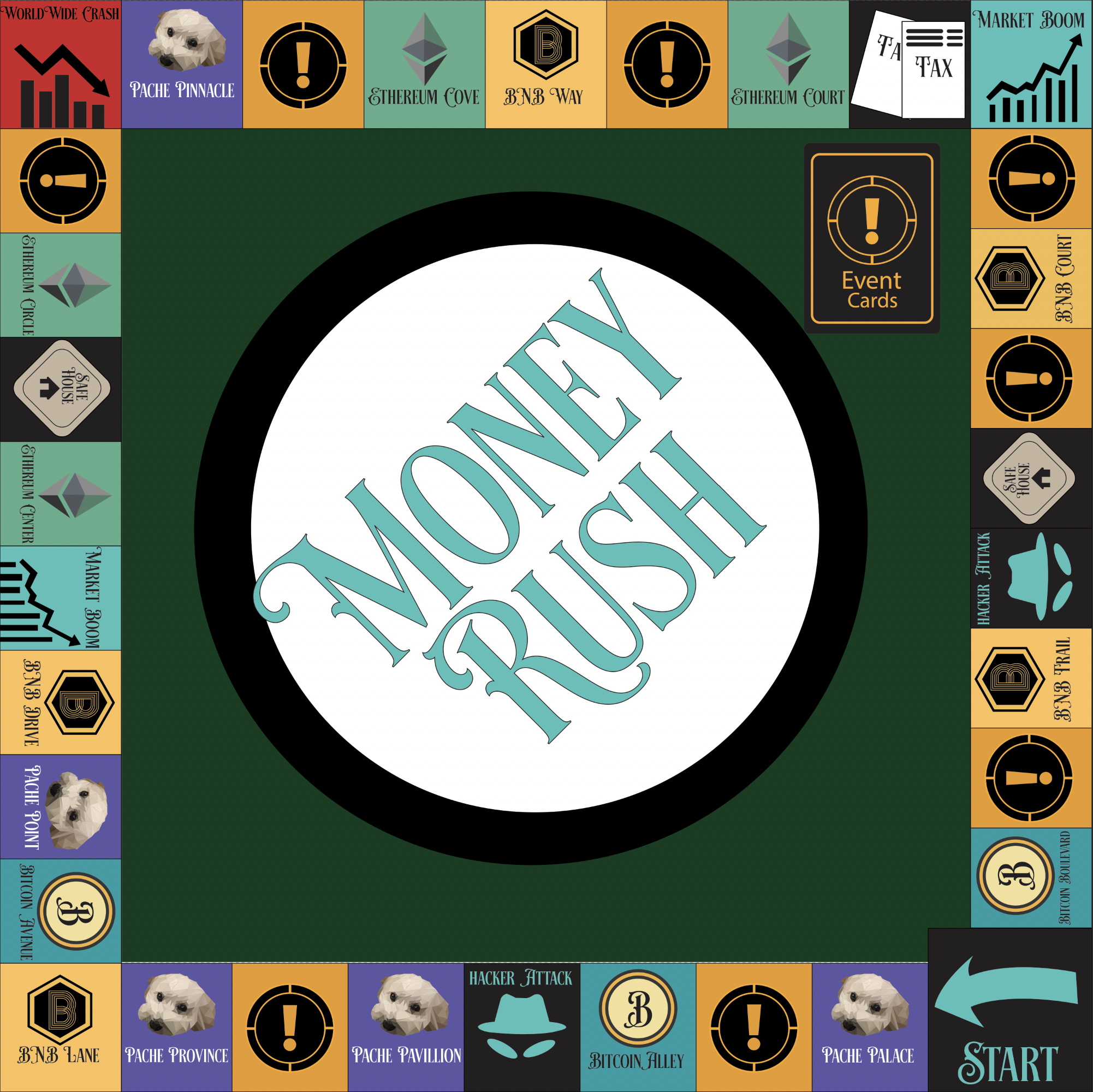 Board Game Design by Landon Ribeiro and Dan Kristenson