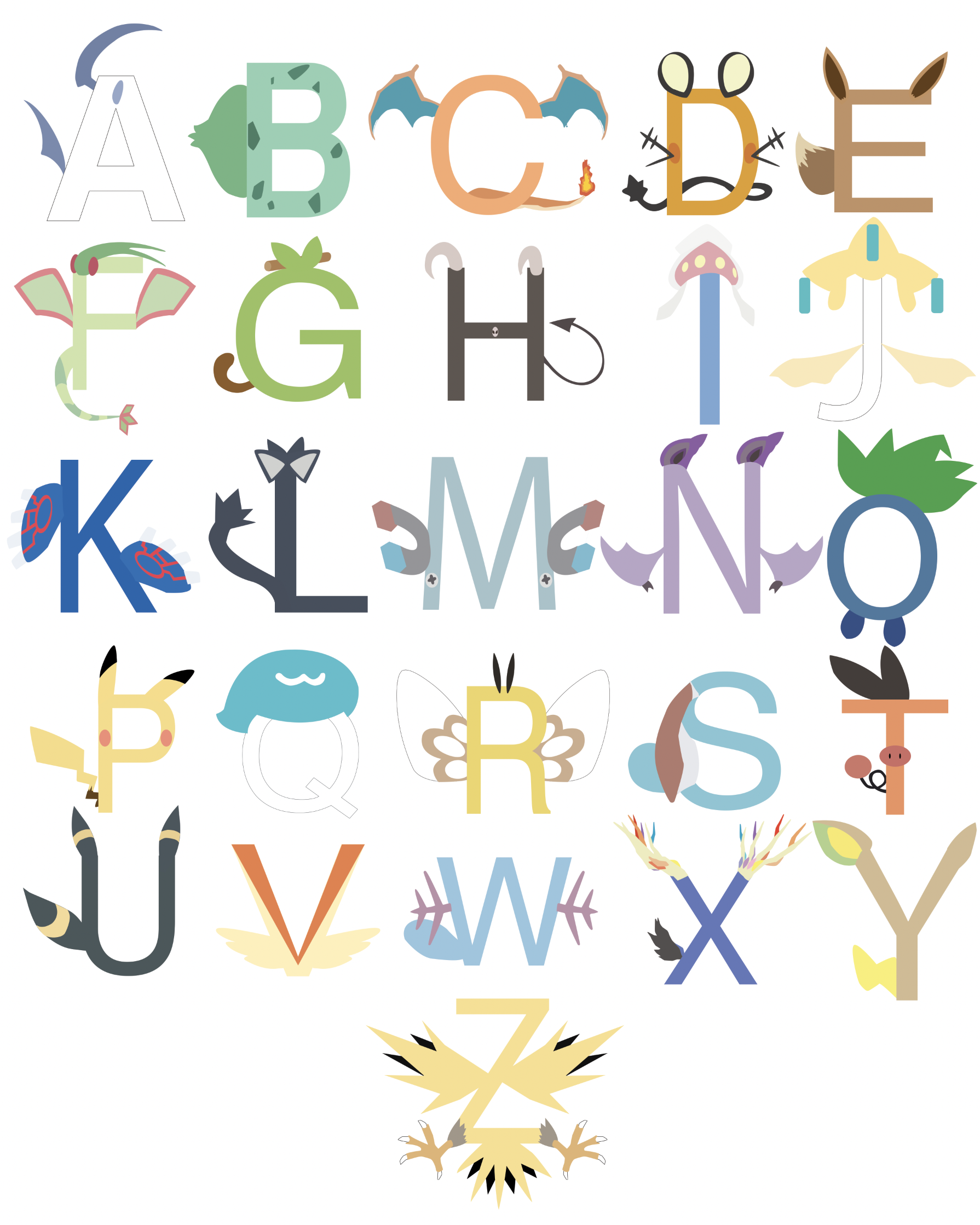 Alphabet Poster (Pokemon Alphabet) by Cara Cowles