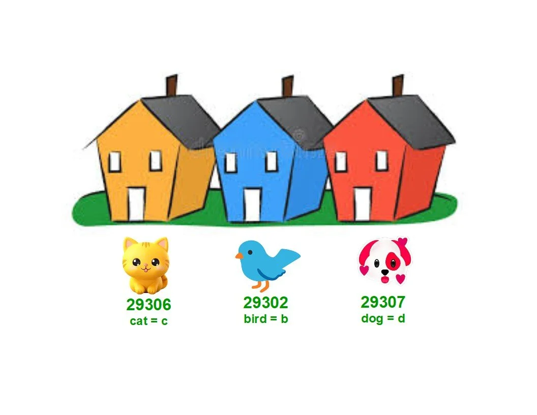 Three Houses...One BIG Sale