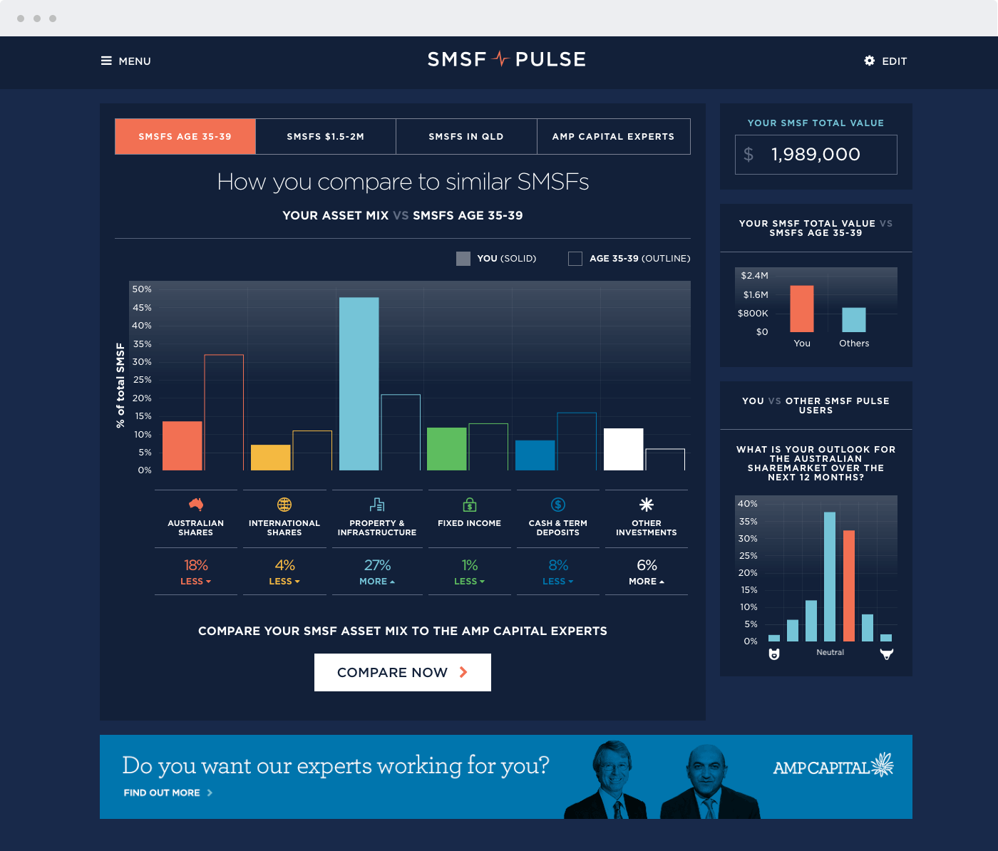 financial app design - amp capital
