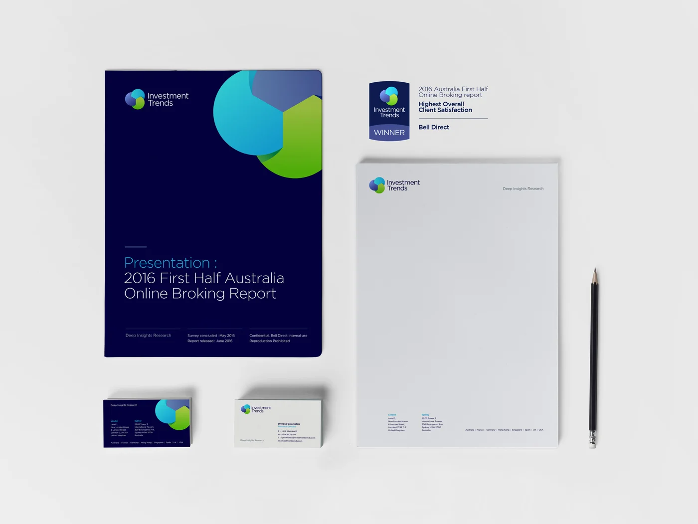 Stationery and covers - Investment Trends