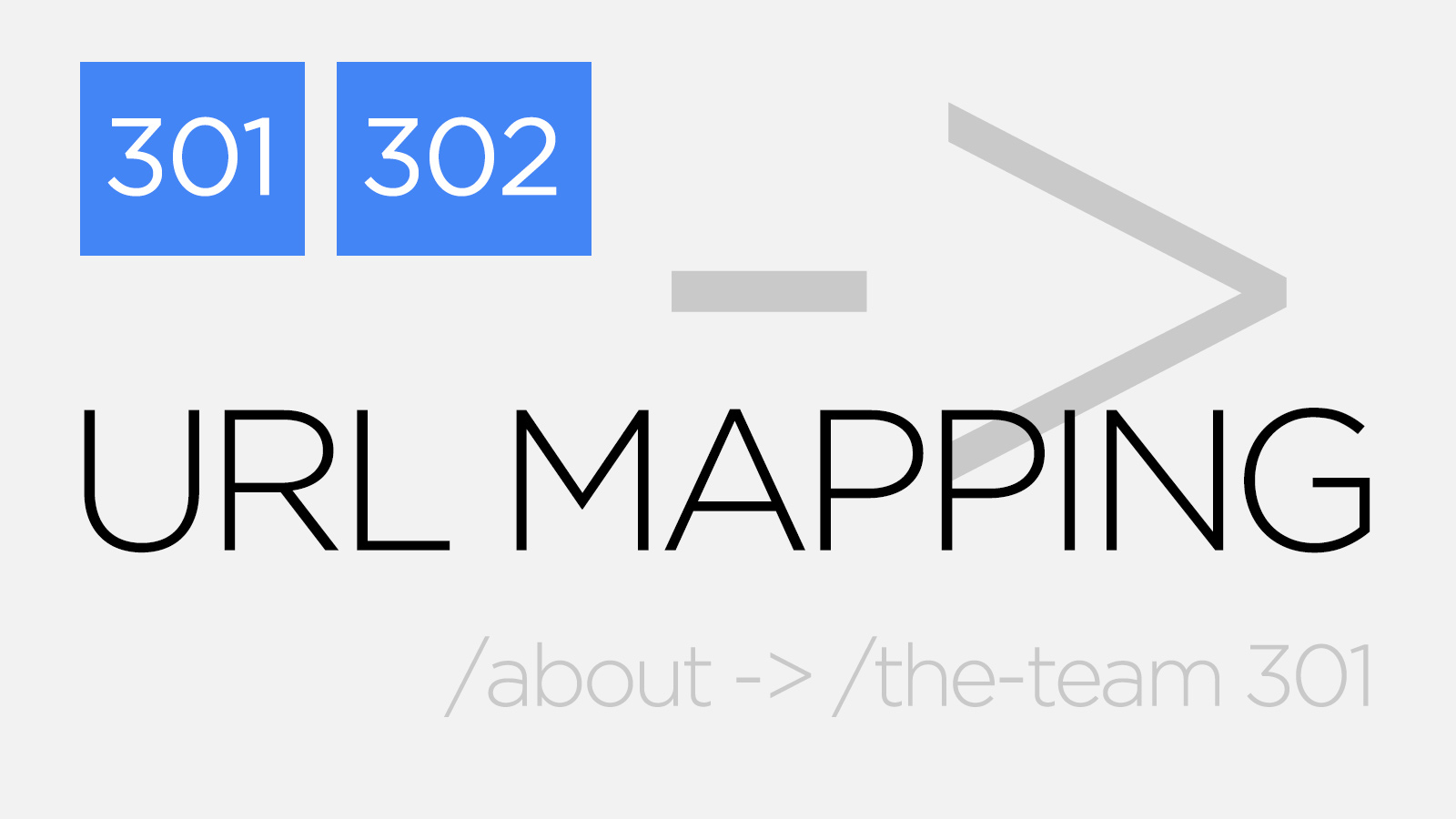 Squarespace URL Mapping