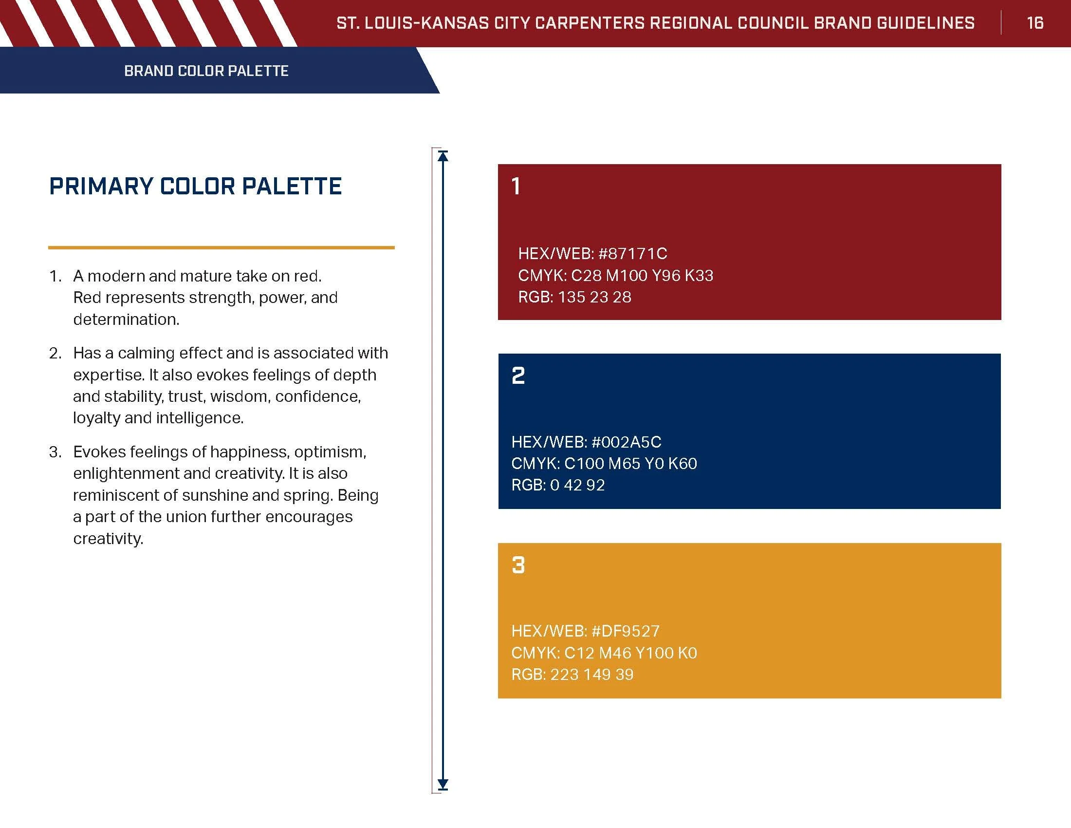 NETSTLKCCarpentersBrandStyleGuideFinal-withEdits-11020_Page_16.jpg