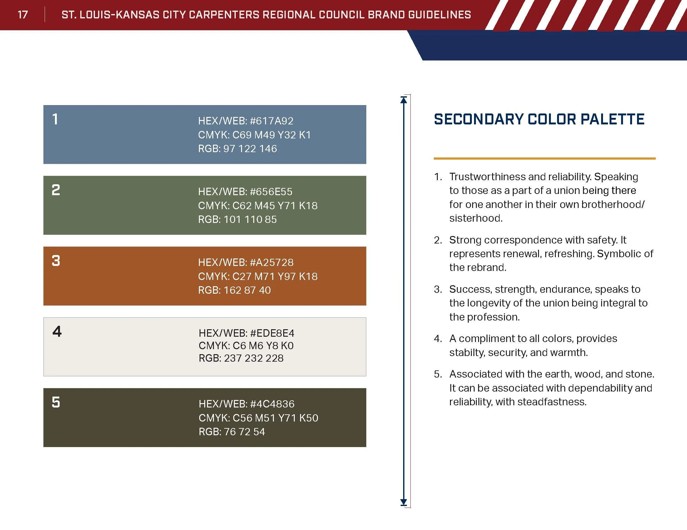 NETSTLKCCarpentersBrandStyleGuideFinal-withEdits-11020_Page_17.jpg